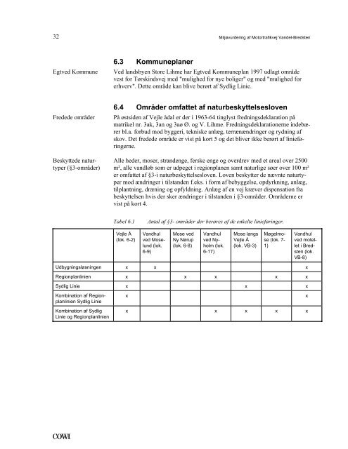 Miljøvurdering af Motortrafikvej Vandel-Bredsten - Vejdirektoratet