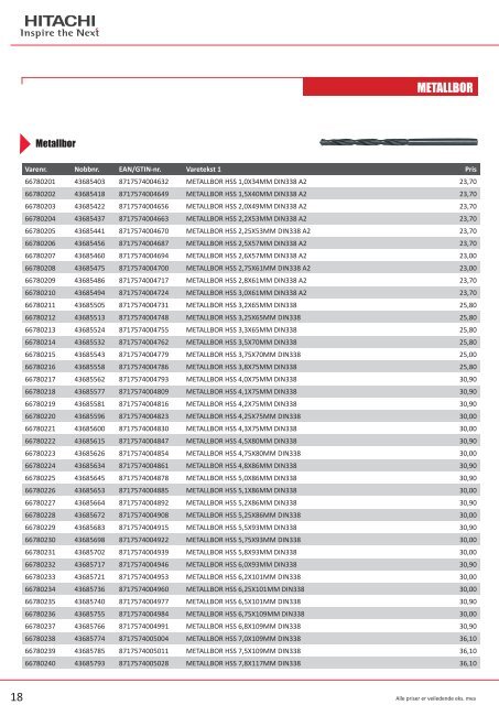 Last ned PDF - Hitachi Power Tools AS