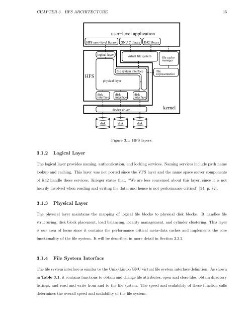 Performance Analysis and Optimization of the Hurricane File System ...