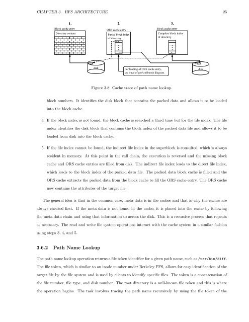 Performance Analysis and Optimization of the Hurricane File System ...