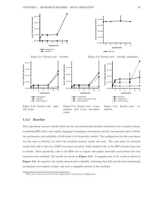 Performance Analysis and Optimization of the Hurricane File System ...