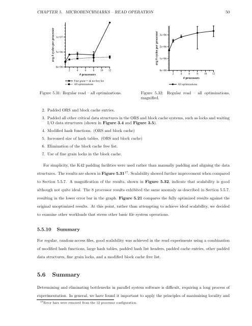 Performance Analysis and Optimization of the Hurricane File System ...