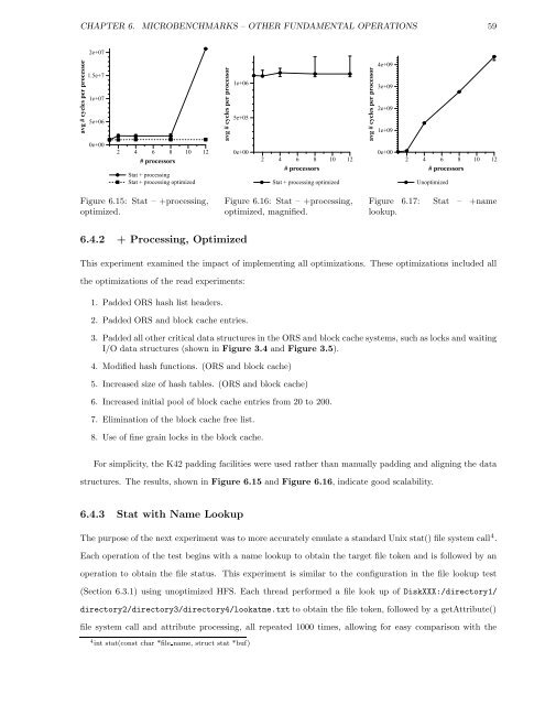 Performance Analysis and Optimization of the Hurricane File System ...