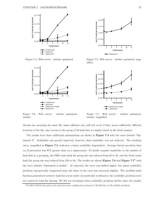 Performance Analysis and Optimization of the Hurricane File System ...