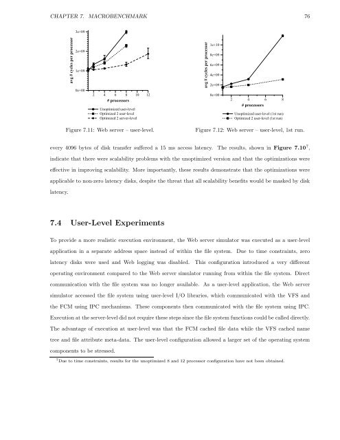 Performance Analysis and Optimization of the Hurricane File System ...