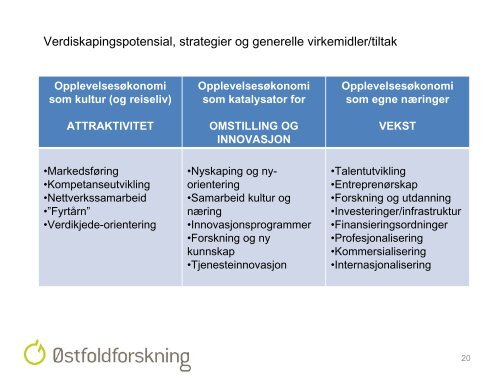 Foredrag Steinar Normann 150109 - Fredrikstad 2015