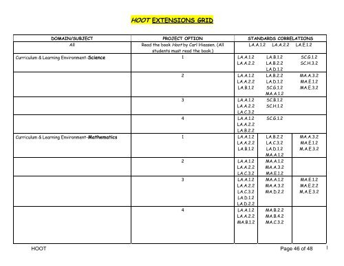 HOOT Learning Contract