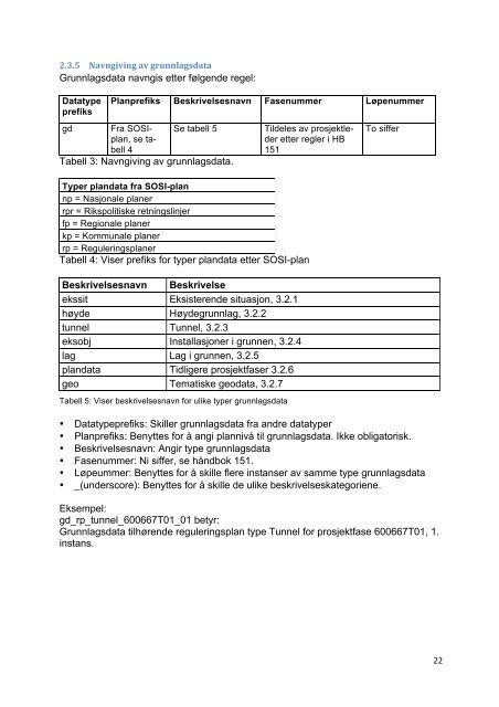 HB 138 MODELLGRUNNLAG Krav til grunnlagsdata ... - BA-Nettverket