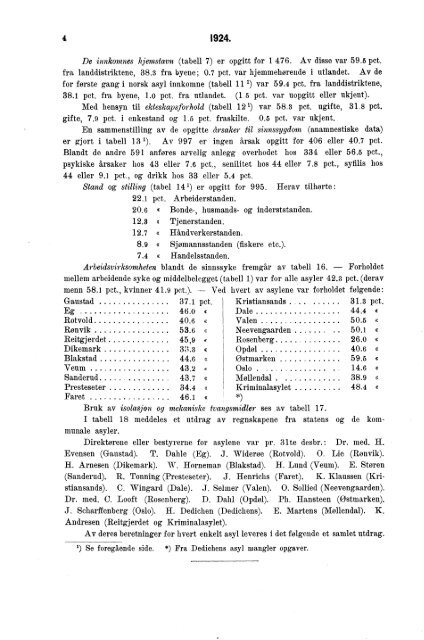 Sinnssykeasylenes virksomhet 1924.