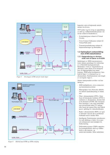 Norsk Telefoningeniørmøte 1992 - Telenor