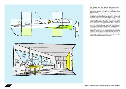 Almene ungdomsboliger, Tovværksgrunden - projekt # 01783