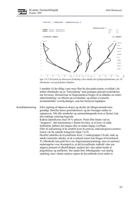 Kvartær, geomorfologisk projektReport in danish. - Thue Weel Jensen