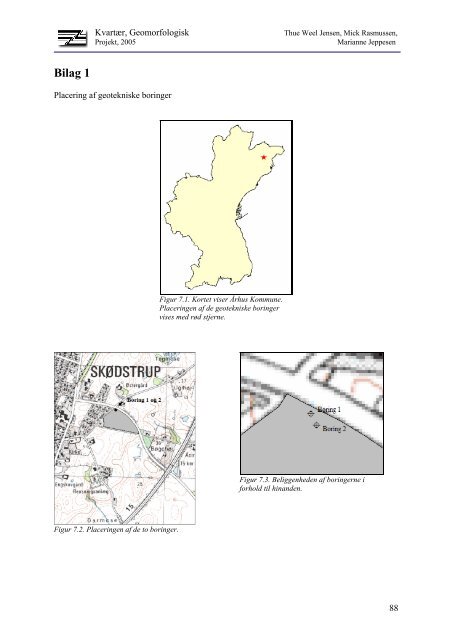 Kvartær, geomorfologisk projektReport in danish. - Thue Weel Jensen