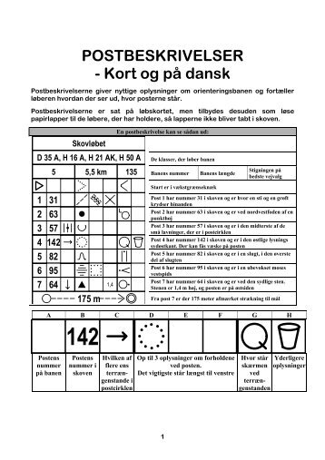 Postbeskrivelser - Dansk Orienterings-Forbund