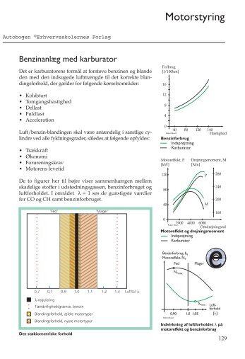 Motorstyring, benzin, karburator - Erhvervsskolernes forlag