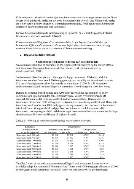 Agenda Hovedstyret 31.08.2010 - KS