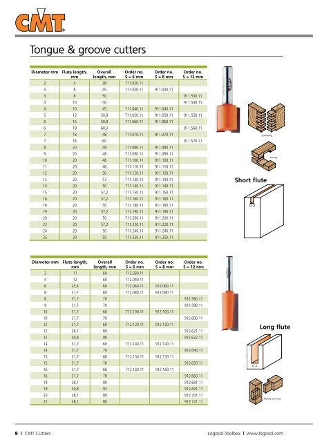 TOOLBOX