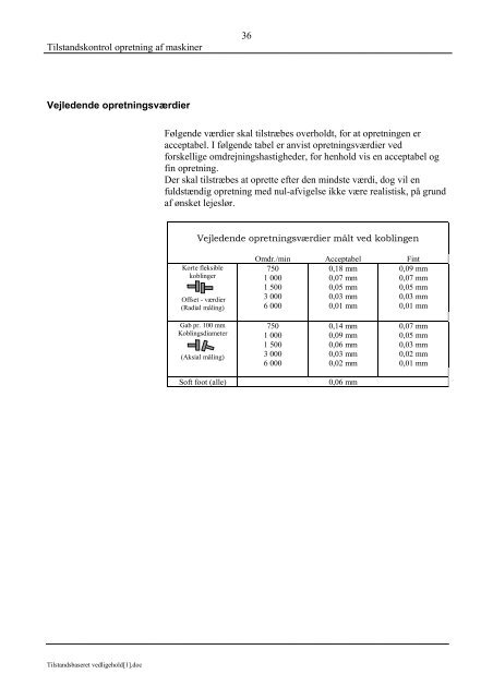 Tilstandsbaseret vedligehold - BERGtechnic