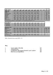 Kapitel 10-13 Bilag 1-4.pdf - Viggojonasen.dk