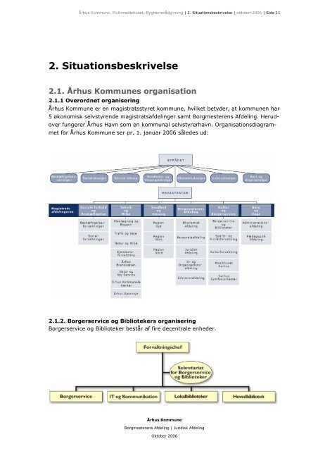 Download udbudsmateriale (pdf) - Urban Mediaspace Aarhus