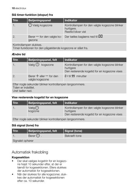 brugsanvisning - Electrolux-ui.com