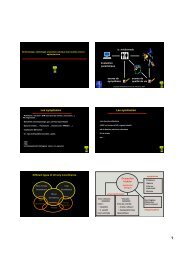 Terminologie sémiologique - Cofemer