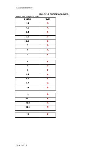 Ordinær eksamen januar 2012 svarark