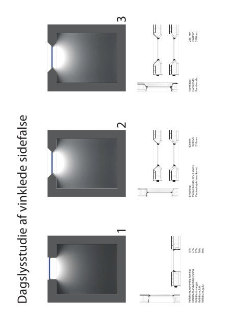 Archline ZERO - Optimering af typehus til lavenergiklasse 0