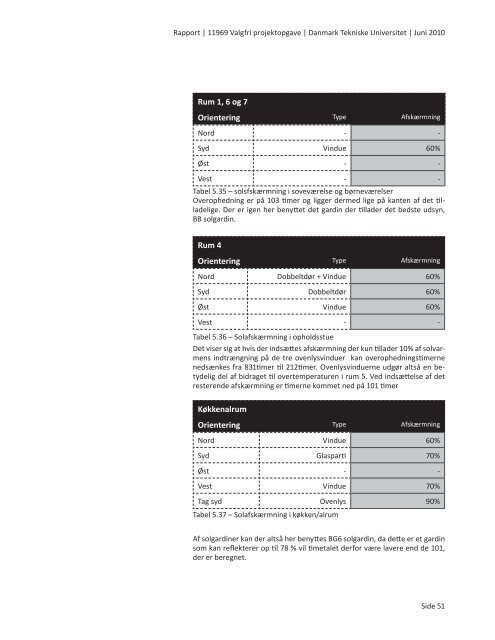 Archline ZERO - Optimering af typehus til lavenergiklasse 0