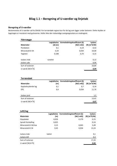 Archline ZERO - Optimering af typehus til lavenergiklasse 0