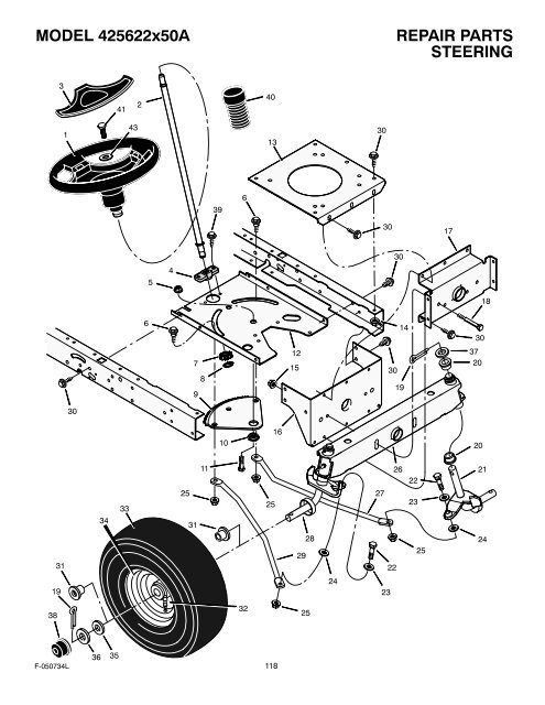 Instruction Book − Riding Mower Model ... - Safe Motor AS