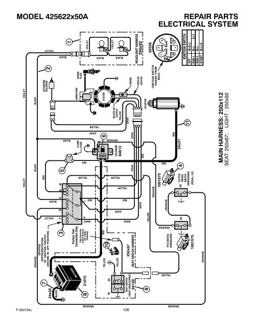 Instruction Book − Riding Mower Model ... - Safe Motor AS