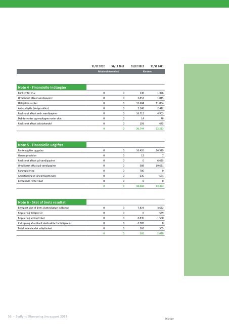 Sydfyns Elforsyning (pdf) - SEF