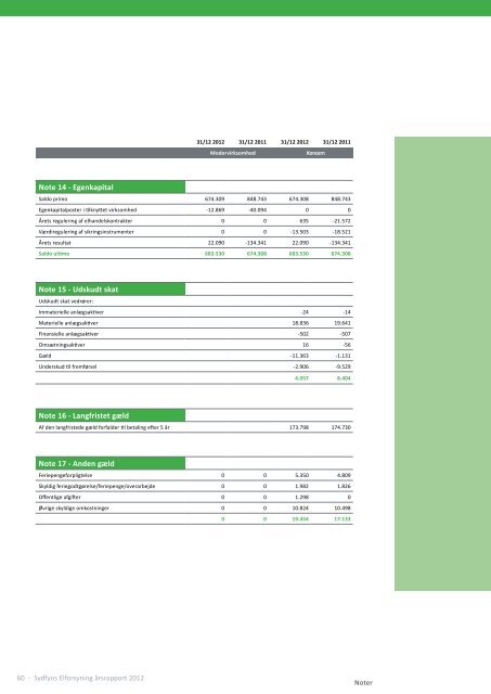 Sydfyns Elforsyning (pdf) - SEF