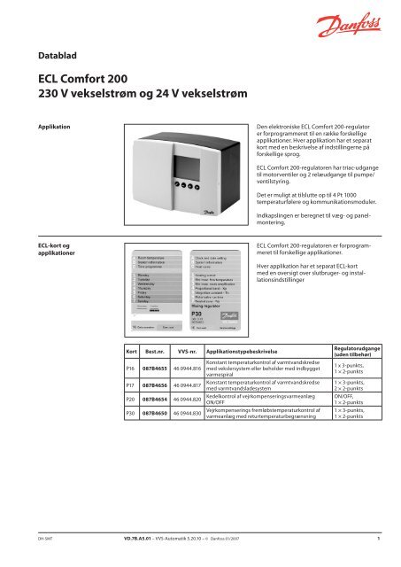 ECL Comfort 200 230 V vekselstrøm og 24 V ... - Danfoss Varme