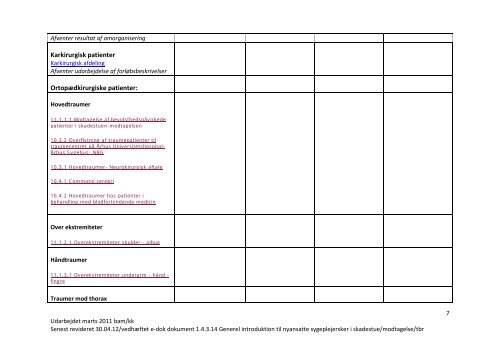 Oplæringsprogram til nyansat personale i Skade/modtagelsen ...