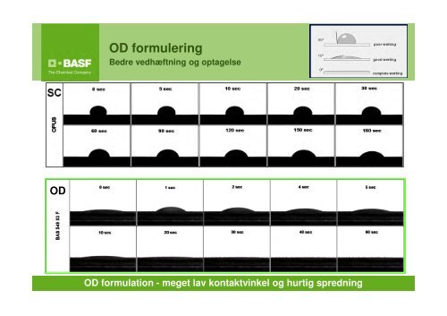 OD - LandbrugsInfo