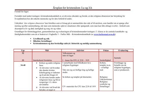 Årsplan Kristendom 3a og 3b - Marienhoffskolen