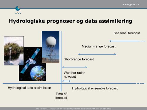 Ny Powerpointmaster - HydroCast - DHI