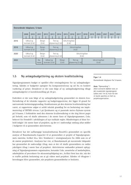 Signalprogrammet – beslutningsoplæg, december ... - Banedanmark