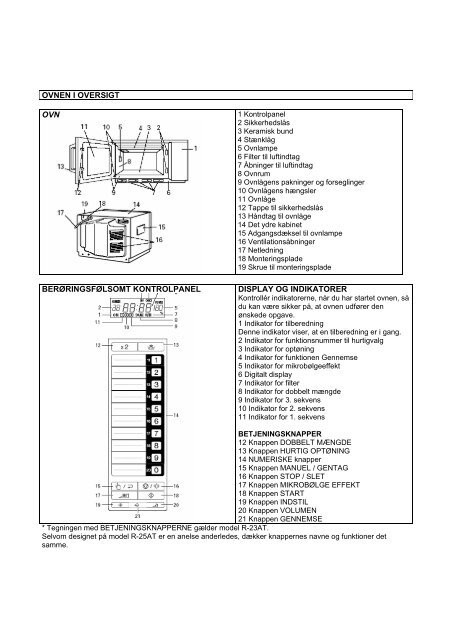 R-23AT/25AT Operation-Manual DK - Sharp