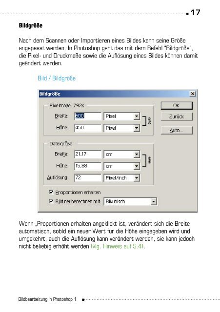 Das Scannen Die Auflösung Farbmodelle Bildbearbeitung ...