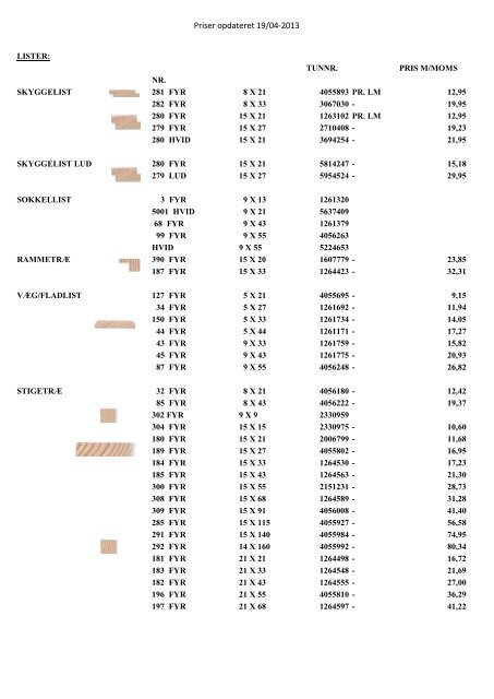 Prisliste - Allinge Byggemarked