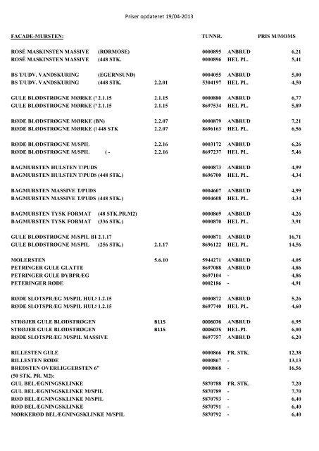 Prisliste - Allinge Byggemarked
