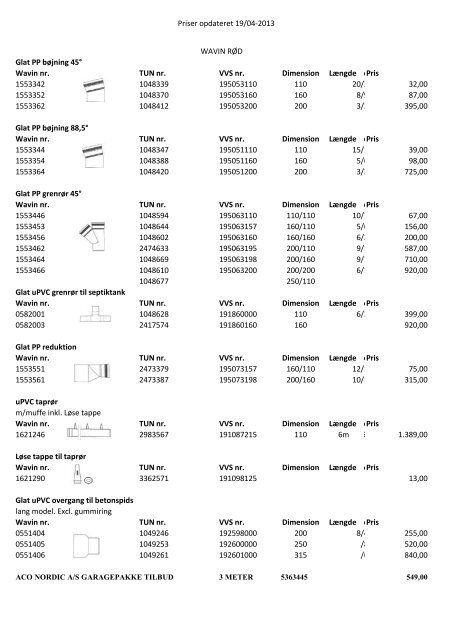 Prisliste - Allinge Byggemarked