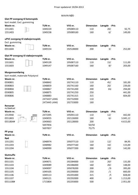 Prisliste - Allinge Byggemarked