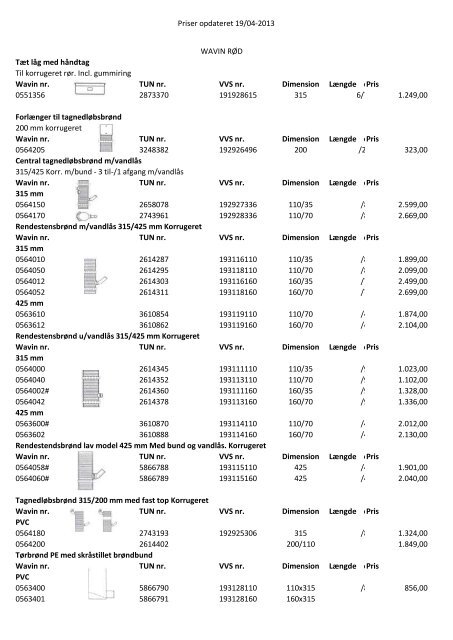 Prisliste - Allinge Byggemarked