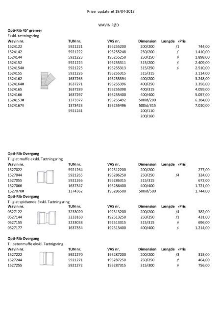 Prisliste - Allinge Byggemarked