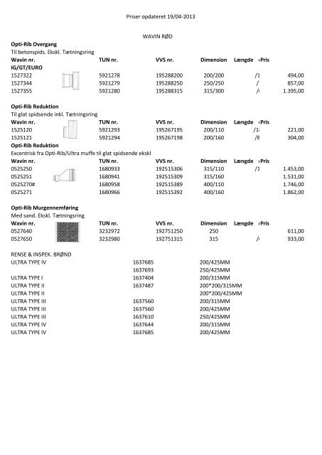 Prisliste - Allinge Byggemarked