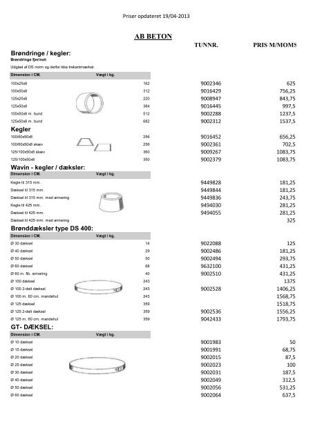 Prisliste - Allinge Byggemarked